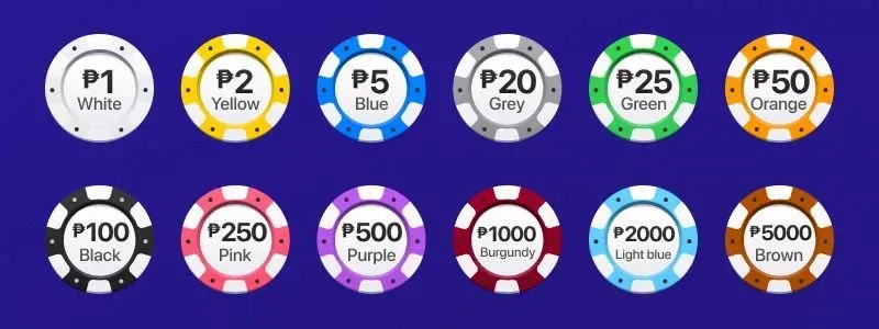 Bónus e promoções de casino